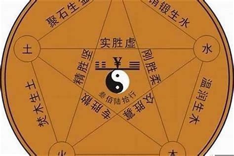 八字金多|八字金多的是富贵命